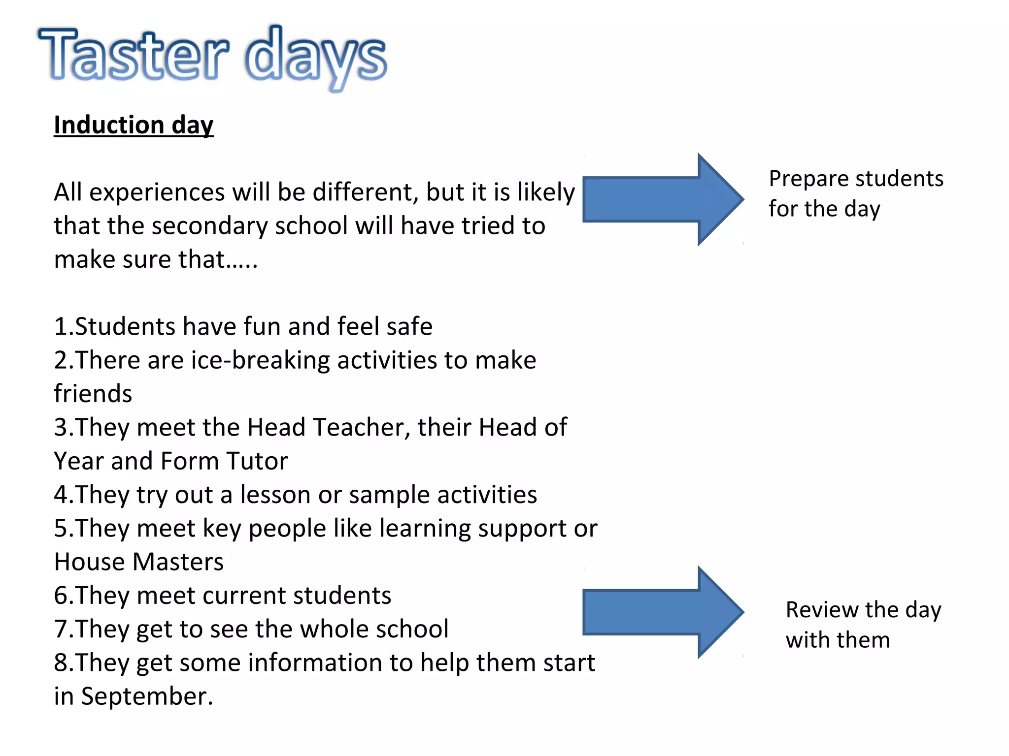 Induction day
All experiences will be different, but it is likely
that the secondary school will have tried to
make sure that…..
1.Students have fun and feel safe
2.There are ice-breaking activities to make
friends
3.They meet the Head Teacher, their Head of
Year and Form Tutor
4.They try out a lesson or sample activities
5.They meet key people like learning support or
House Masters
6.They meet current students
7.They get to see the whole school
8.They get some information to help them start
in September.
Prepare students
for the day
Review the day
with them
 