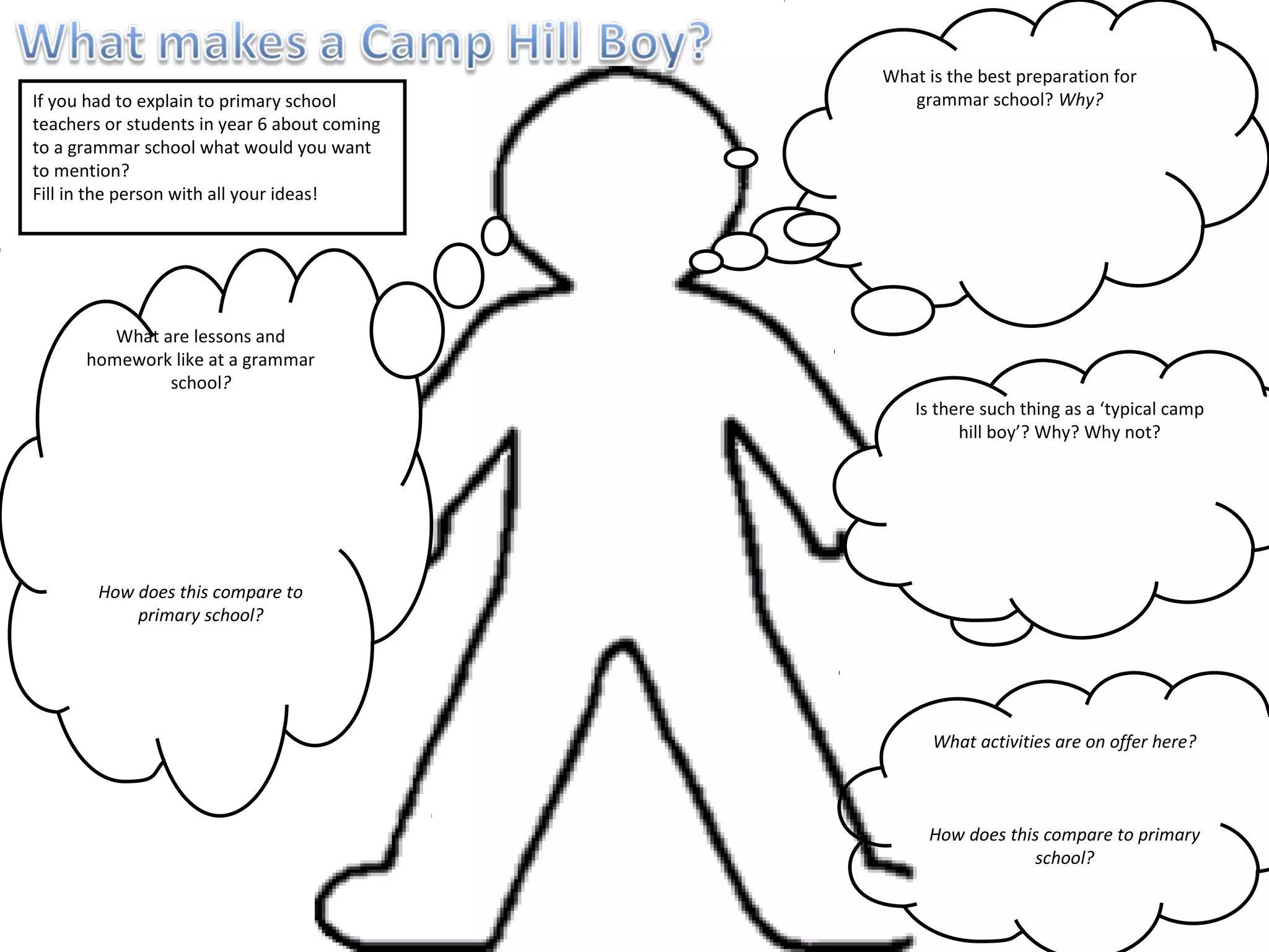 What activities are on offer here?
How does this compare to primary
school?
If you had to explain to primary school
teachers or students in year 6 about coming
to a grammar school what would you want
to mention?
Fill in the person with all your ideas!
What is the best preparation for
grammar school? Why?
Is there such thing as a ‘typical camp
hill boy’? Why? Why not?
What are lessons and
homework like at a grammar
school?
How does this compare to
primary school?
 