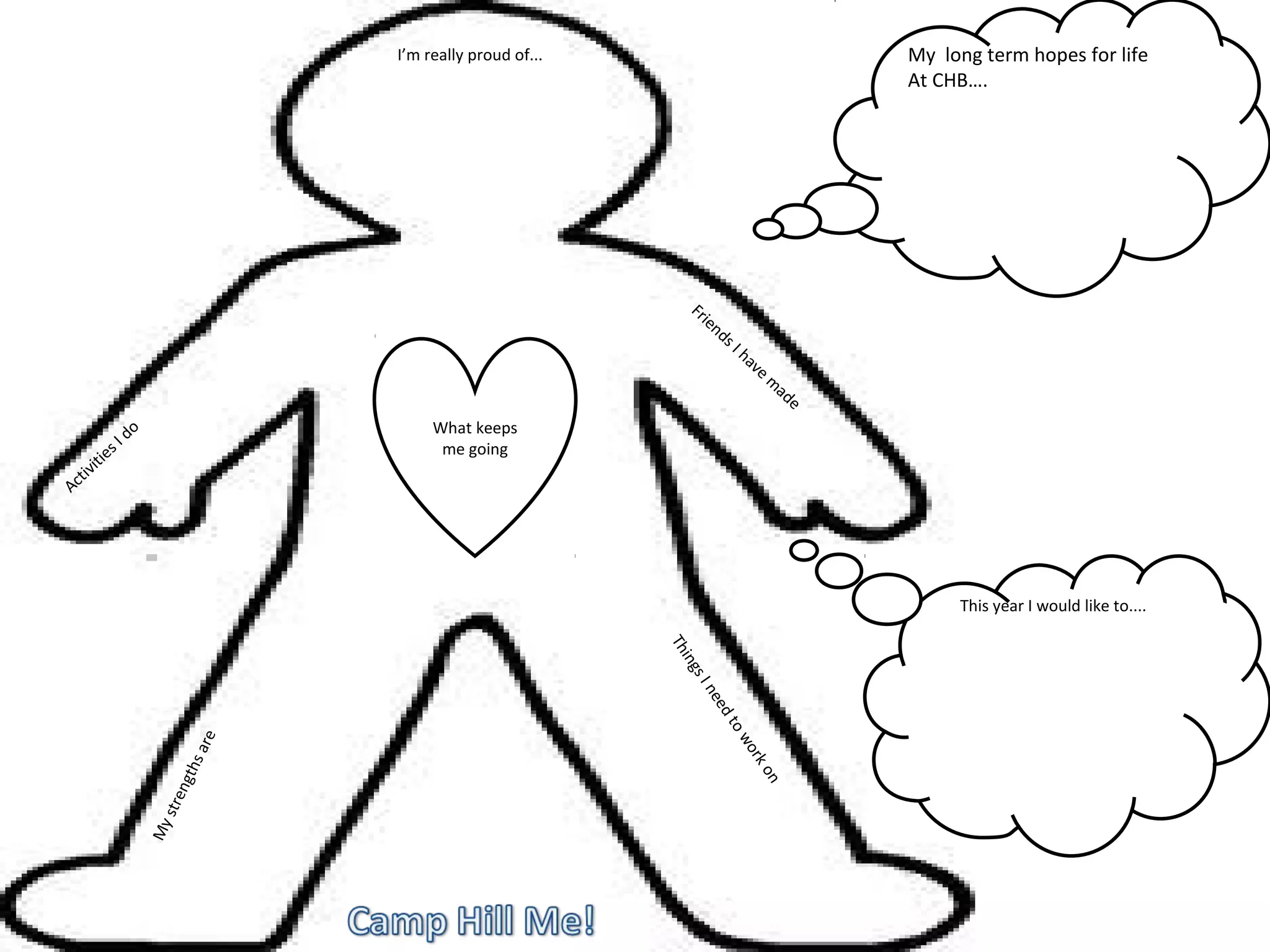 Activities I do
Mystrengthsare
I’m really proud of...
ThingsIneedtoworkon
Friends I have
m
ade
My long term hopes for life
At CHB….
This year I would like to....
What keeps
me going
 