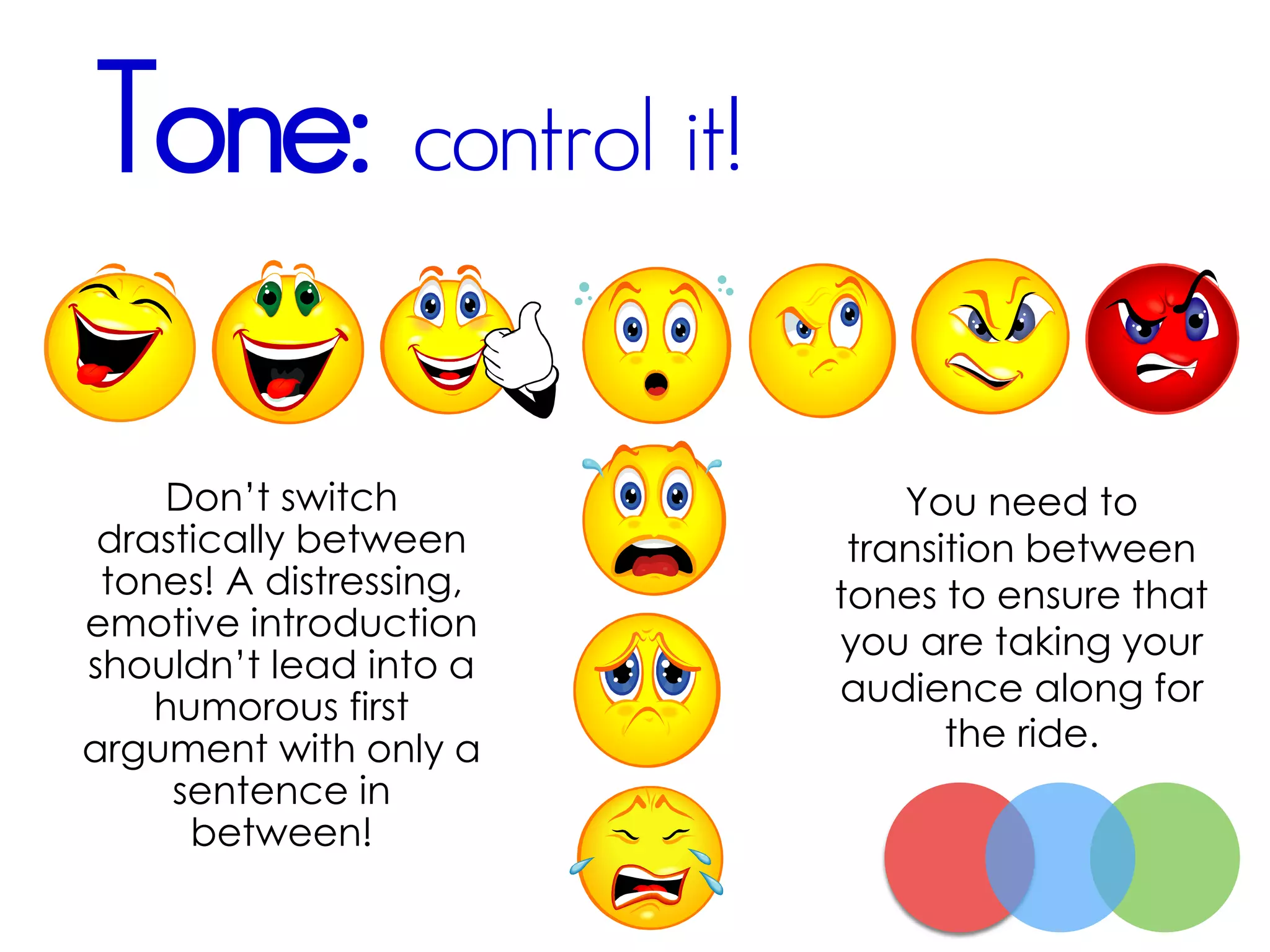 Tone: control it!
Don’t switch
drastically between
tones! A distressing,
emotive introduction
shouldn’t lead into a
humorous first
argument with only a
sentence in
between!
You need to
transition between
tones to ensure that
you are taking your
audience along for
the ride.
 