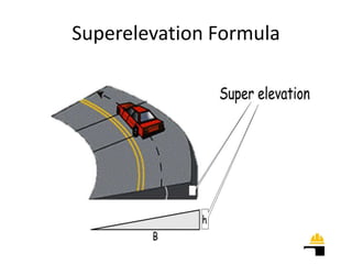 Superelevation Formula
 