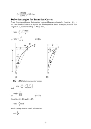 Transition Curves-kenya-road-design-manual-for highway and expressway ...