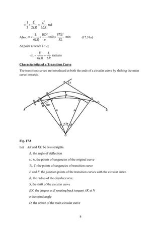 Transition Curves-kenya-road-design-manual-for highway and expressway ...