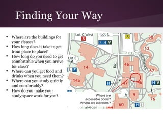 Finding Your Way
•   Where are the buildings for
    your classes?
•   How long does it take to get
    from place to place?
•   How long do you need to get
    comfortable when you arrive
    for class?
•   Where can you get food and
    drinks when you need them?
•   Where can you study quietly
    and comfortably?
•   How do you make your
    study space work for you?                Where are
                                     accessible doors?
                                   Where are elevators?
 