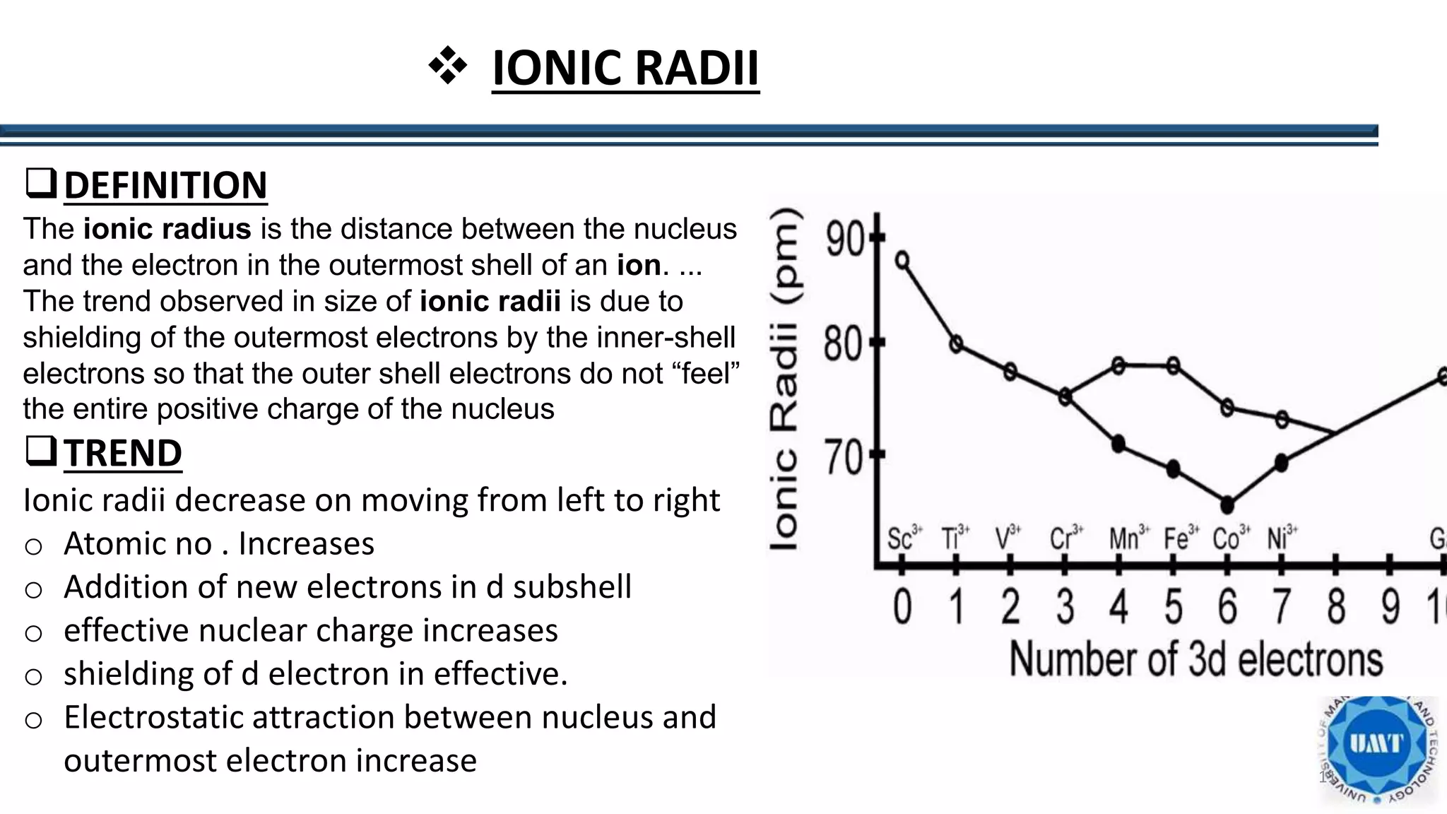 11
 IONIC RADII
DEFINITION
The ionic radius is the distance between the nucleus
and the electron in the outermost shell of an ion. ...
The trend observed in size of ionic radii is due to
shielding of the outermost electrons by the inner-shell
electrons so that the outer shell electrons do not “feel”
the entire positive charge of the nucleus
TREND
Ionic radii decrease on moving from left to right
o Atomic no . Increases
o Addition of new electrons in d subshell
o effective nuclear charge increases
o shielding of d electron in effective.
o Electrostatic attraction between nucleus and
outermost electron increase
 