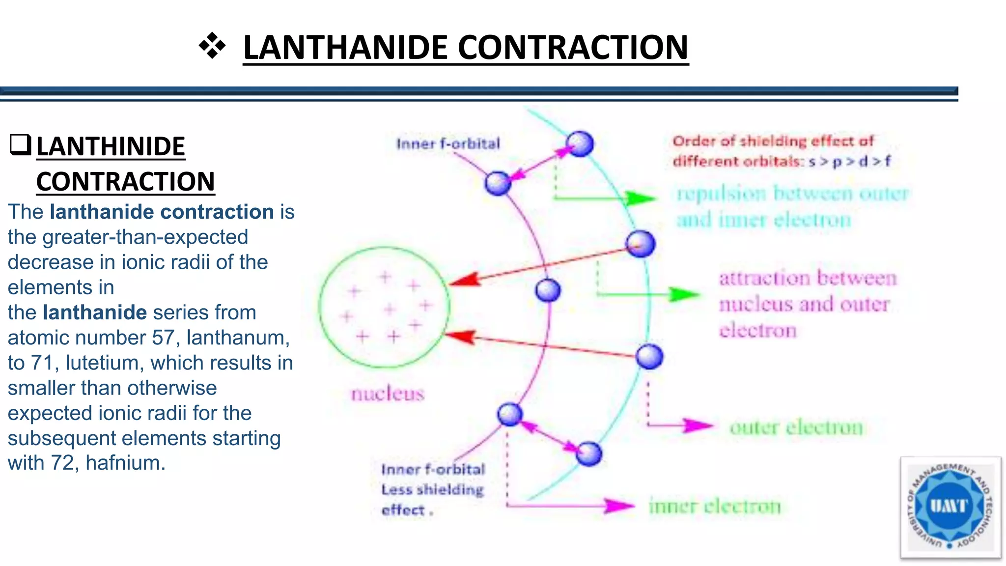 12
 LANTHANIDE CONTRACTION
LANTHINIDE
CONTRACTION
The lanthanide contraction is
the greater-than-expected
decrease in ionic radii of the
elements in
the lanthanide series from
atomic number 57, lanthanum,
to 71, lutetium, which results in
smaller than otherwise
expected ionic radii for the
subsequent elements starting
with 72, hafnium.
 