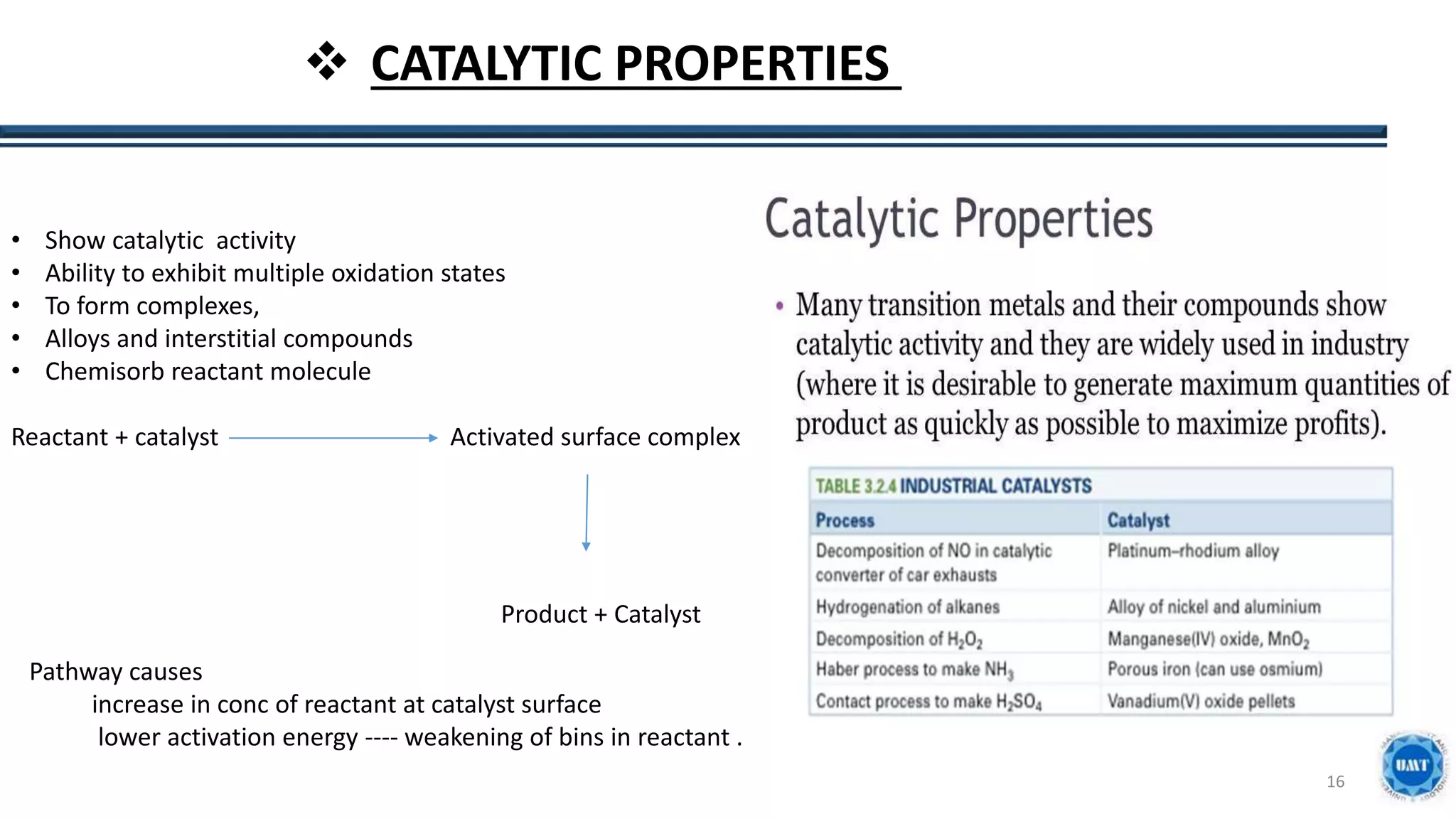 16
 CATALYTIC PROPERTIES
• Show catalytic activity
• Ability to exhibit multiple oxidation states
• To form complexes,
• Alloys and interstitial compounds
• Chemisorb reactant molecule
Reactant + catalyst Activated surface complex
Product + Catalyst
Pathway causes
increase in conc of reactant at catalyst surface
lower activation energy ---- weakening of bins in reactant .
 