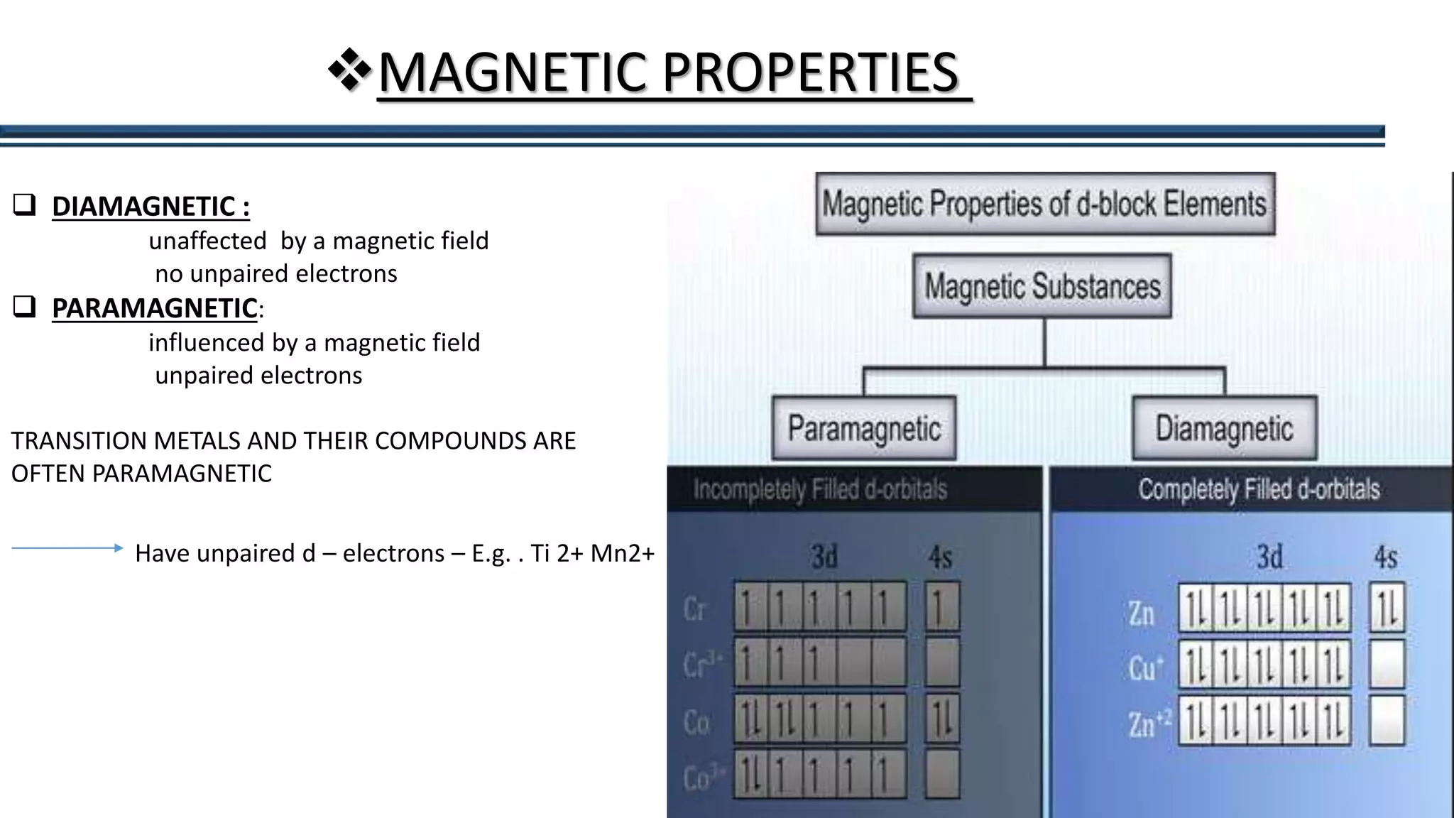 17
MAGNETIC PROPERTIES
 DIAMAGNETIC :
unaffected by a magnetic field
no unpaired electrons
 PARAMAGNETIC:
influenced by a magnetic field
unpaired electrons
TRANSITION METALS AND THEIR COMPOUNDS ARE
OFTEN PARAMAGNETIC
Have unpaired d – electrons – E.g. . Ti 2+ Mn2+
 