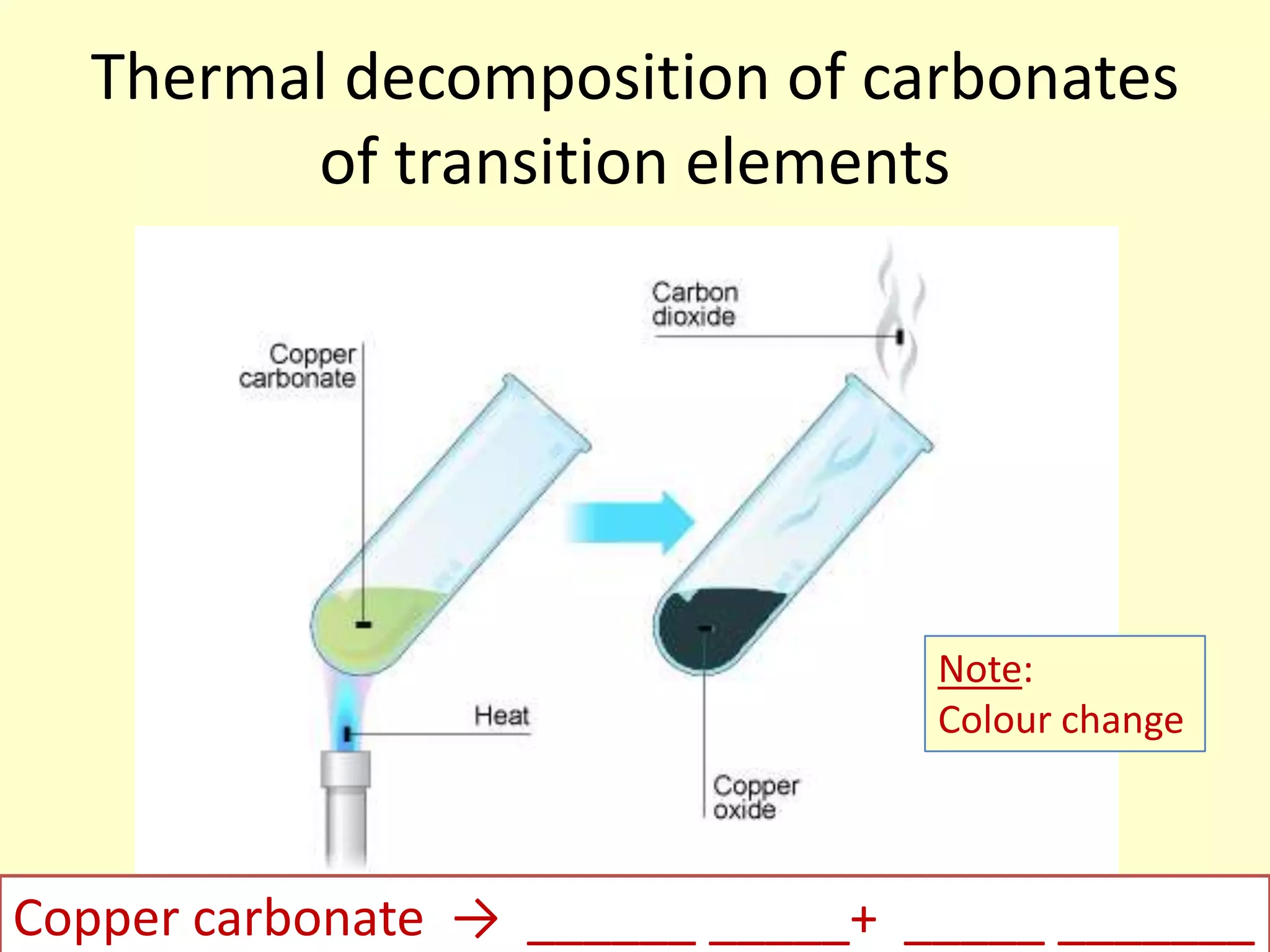 Thermal decomposition of carbonates
        of transition elements




                                  Note:
                                  Colour change



Copper carbonate → ______ _____+ _____ _______
 