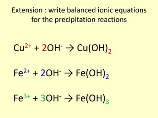 Extension : write balanced ionic equations
      for the precipitation reactions


Cu2+   +   2OH-   → Cu(OH)2

Fe2+   +   2OH-   → Fe(OH)2

Fe3+ + 3OH- → Fe(OH)3
 
