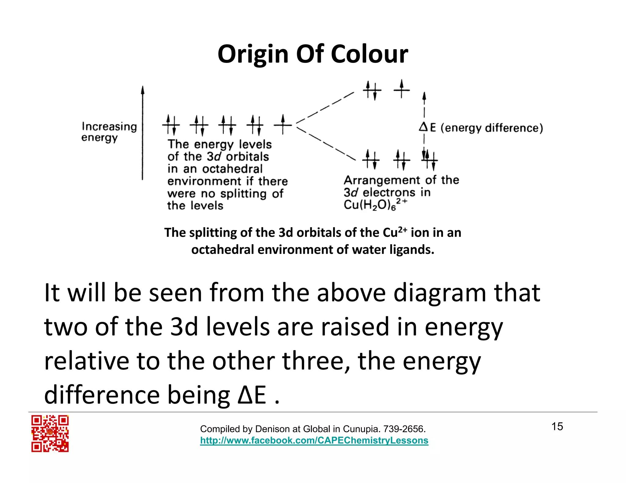 Origin Of Colour
The splitting of the 3d orbitals of the Cu2+ ion in an 
octahedral environment of water ligands.
It will be seen from the above diagram that 
two of the 3d levels are raised in energytwo of the 3d levels are raised in energy 
relative to the other three, the energy 
difference being ΔE
15
difference being ΔE .
Compiled by Denison at Global in Cunupia. 739-2656.
http://www.facebook.com/CAPEChemistryLessons
 