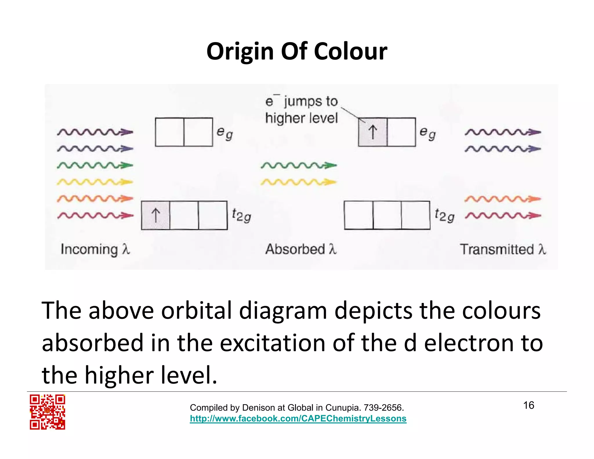Origin Of Colour
The above orbital diagram depicts the coloursThe above orbital diagram depicts the colours 
absorbed in the excitation of the d electron to
the higher level
16
the higher level.
Compiled by Denison at Global in Cunupia. 739-2656.
http://www.facebook.com/CAPEChemistryLessons
 