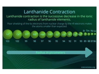 Transition elements 2.pptx