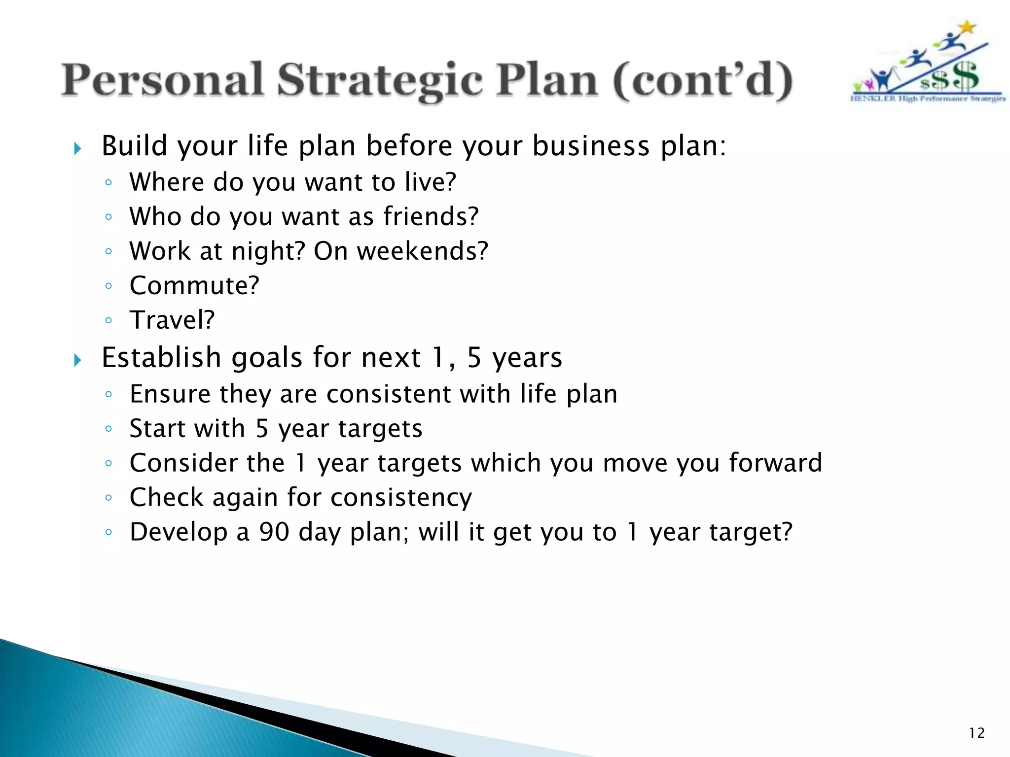    Build your life plan before your business plan:
    ◦   Where do you want to live?
    ◦   Who do you want as friends?
    ◦   Work at night? On weekends?
    ◦   Commute?
    ◦   Travel?
   Establish goals for next 1, 5 years
    ◦   Ensure they are consistent with life plan
    ◦   Start with 5 year targets
    ◦   Consider the 1 year targets which you move you forward
    ◦   Check again for consistency
    ◦   Develop a 90 day plan; will it get you to 1 year target?




                                                                   12
 