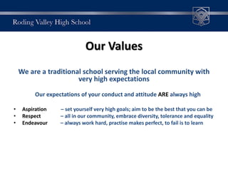 Our Values
We are a traditional school serving the local community with
very high expectations
Our expectations of your conduct and attitude ARE always high
• Aspiration – set yourself very high goals; aim to be the best that you can be
• Respect – all in our community, embrace diversity, tolerance and equality
• Endeavour – always work hard, practise makes perfect, to fail is to learn
 