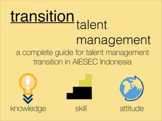 transitiontalent
management
a complete guide for talent management
transition in AIESEC Indonesia
attitudeknowledge skill
 