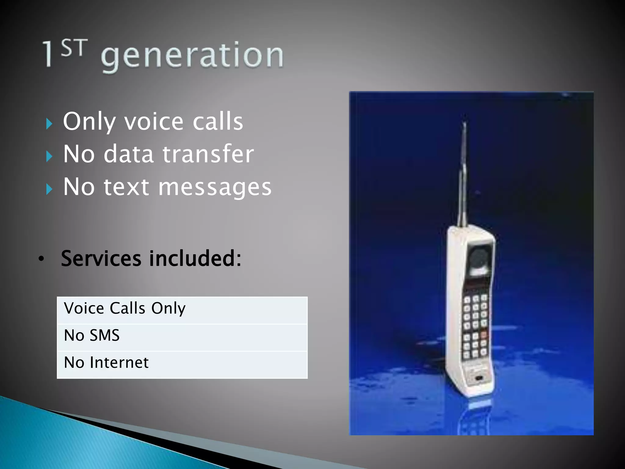  Only voice calls
 No data transfer
 No text messages
Voice Calls Only
No SMS
No Internet
• Services included:
 