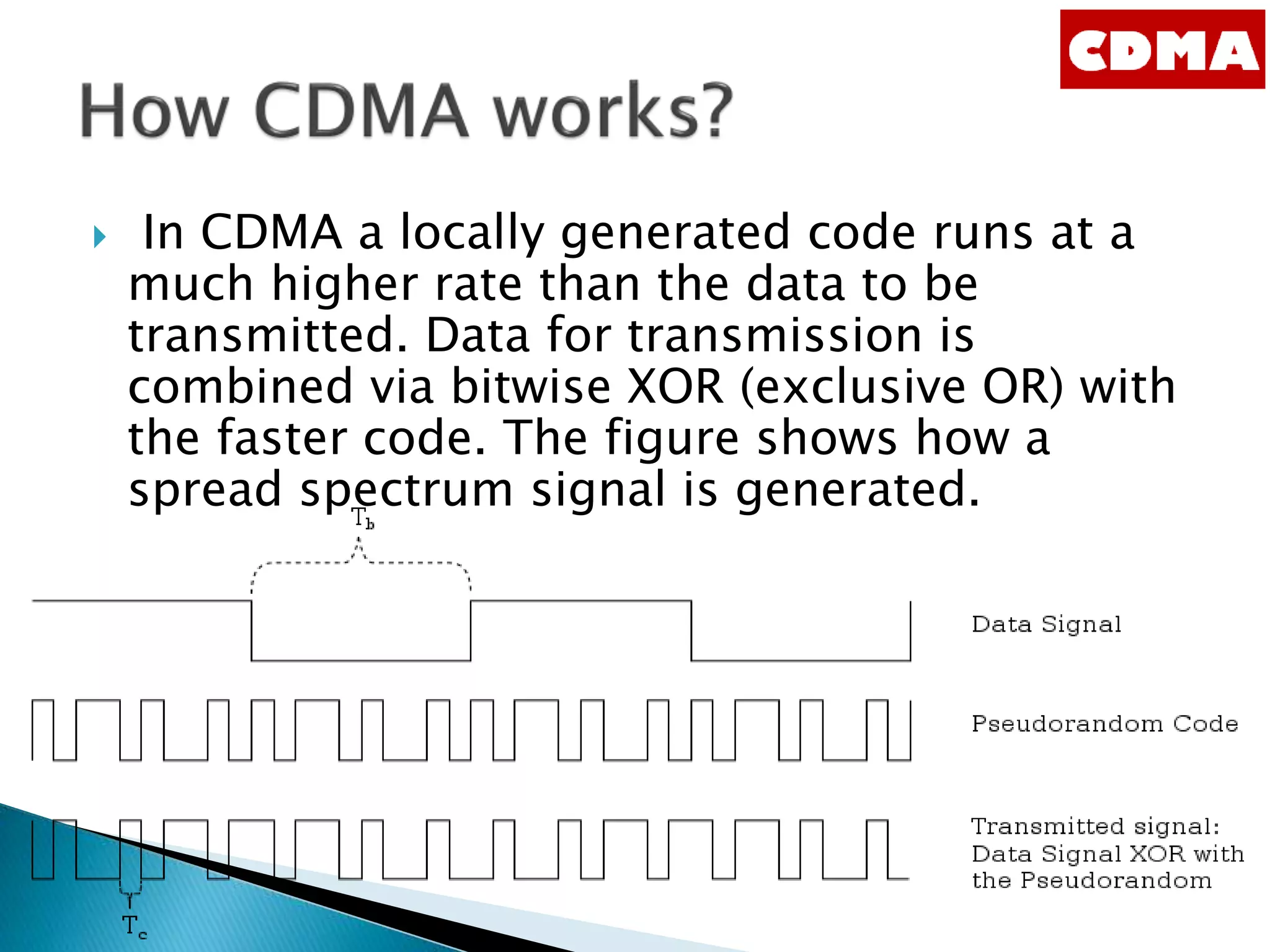  In CDMA a locally generated code runs at a
much higher rate than the data to be
transmitted. Data for transmission is
combined via bitwise XOR (exclusive OR) with
the faster code. The figure shows how a
spread spectrum signal is generated.
 