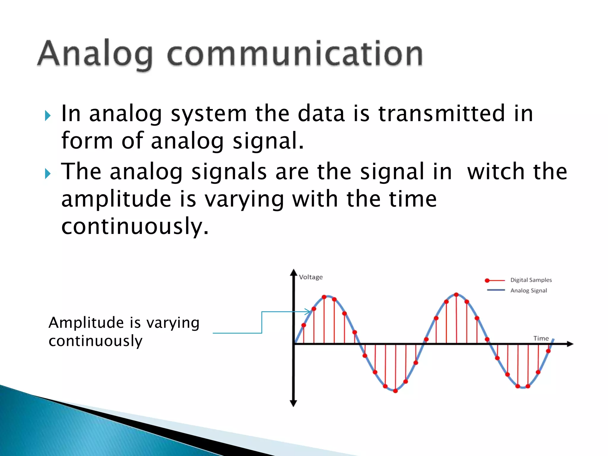  In analog system the data is transmitted in
form of analog signal.
 The analog signals are the signal in witch the
amplitude is varying with the time
continuously.
Amplitude is varying
continuously
 
