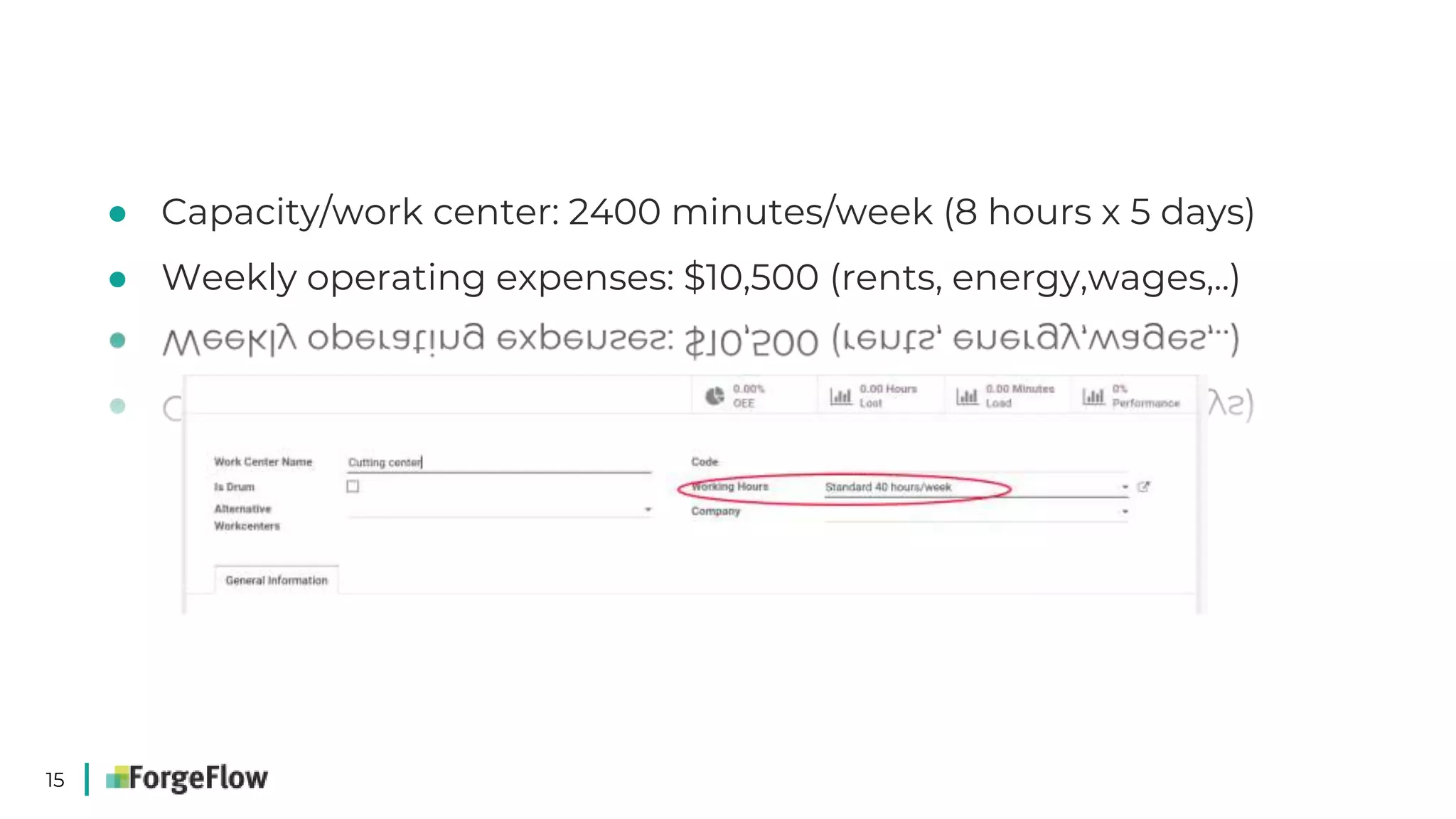 15
● Capacity/work center: 2400 minutes/week (8 hours x 5 days)
● Weekly operating expenses: $10,500 (rents, energy,wages,..)
 