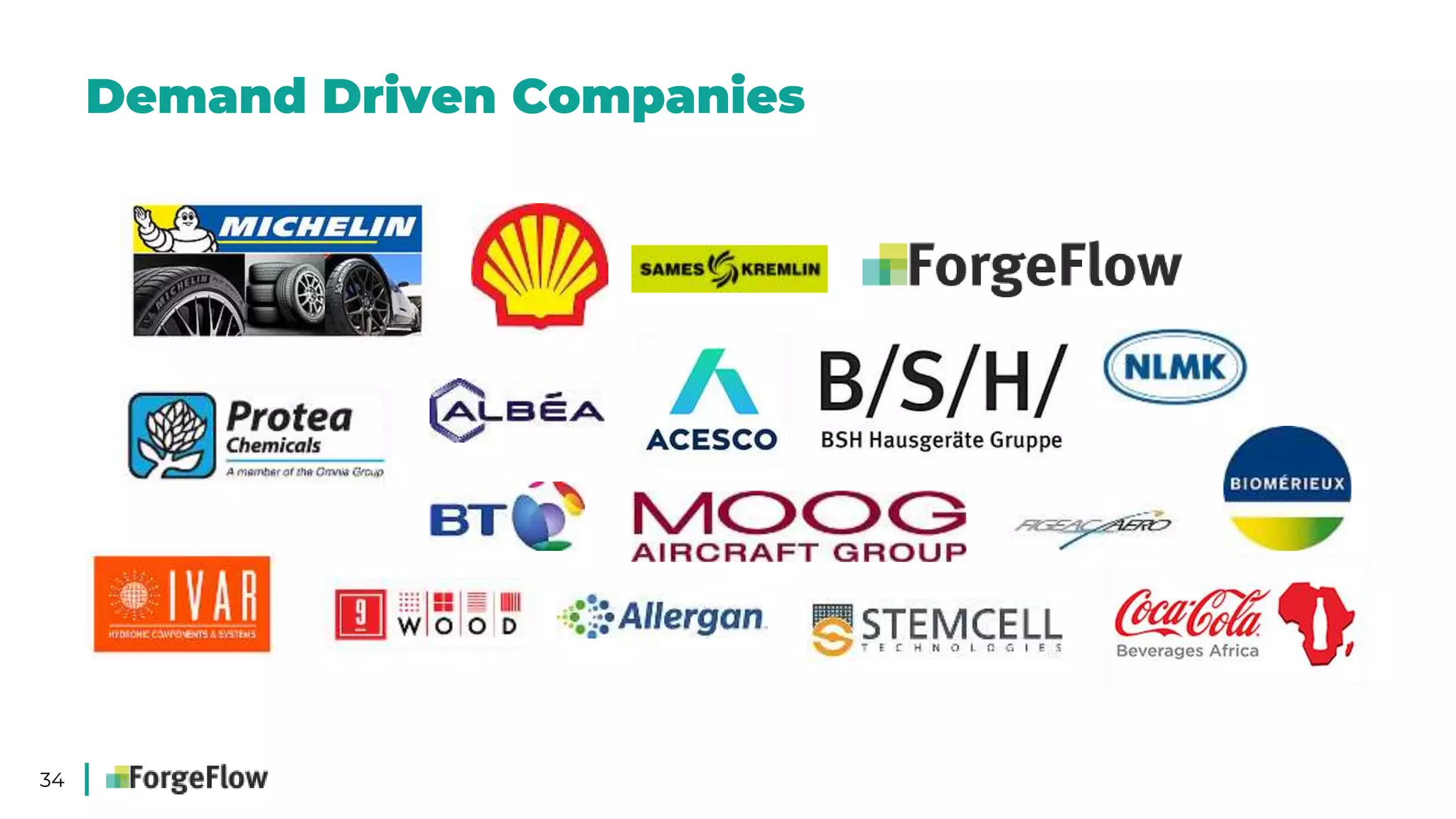 34
Demand Driven Companies
 