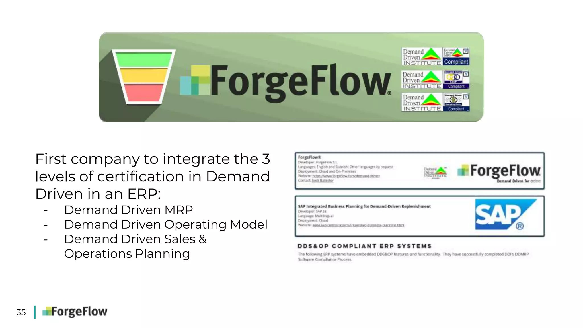 35
First company to integrate the 3
levels of certification in Demand
Driven in an ERP:
- Demand Driven MRP
- Demand Driven Operating Model
- Demand Driven Sales &
Operations Planning
 