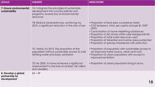GOALS TARGETS INDICATORS
7. Ensure environmental
sustainability
7A: Integrate the principles of sustainable
development into country policies and
programs; reverse loss of environmental
resources
7B: Reduce biodiversity loss, achieving, by
2010, a significant reduction in the rate of loss
7C: Halve, by 2015, the proportion of the
population without sustainable access to safe
drinking water and basic sanitation
7D: By 2020, to have achieved a significant
improvement in the lives of at least 100 million
slum-dwellers
• Proportion of land area covered by forest
• CO2 emissions, total, per capita and per $1 GDP
(PPP)
• Consumption of ozone-depleting substances
• Proportion of fish stocks within safe biological limits
• Proportion of total water resources used
• Proportion of terrestrial and marine areas protected
• Proportion of species threatened with extinction
• Proportion of population with sustainable access to
an improved water source, urban and rural
• Proportion of urban population with access to
improved sanitation
• Proportion of urban population living in slums
8. Develop a global
partnership for
development
8A – 8F
15
 