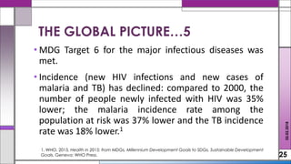 • MDG Target 6 for the major infectious diseases was
met.
• Incidence (new HIV infections and new cases of
malaria and TB) has declined: compared to 2000, the
number of people newly infected with HIV was 35%
lower; the malaria incidence rate among the
population at risk was 37% lower and the TB incidence
rate was 18% lower.1
25
THE GLOBAL PICTURE…5
02.02.2018
1. WHO, 2015. Health in 2015: from MDGs, Millennium Development Goals to SDGs, Sustainable Development
Goals. Geneva: WHO Press.
 