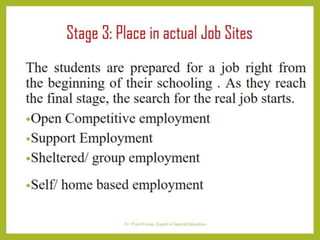 Transition from School to Work for  PwIDs