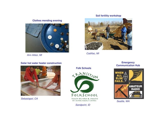 Transition Movement, by Bonnie Hendricks | PPT