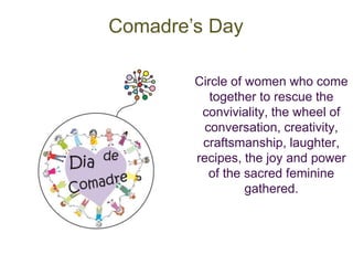 Circle of women who come 
together to rescue the 
conviviality, the wheel of 
conversation, creativity, 
craftsmanship, laughter, 
recipes, the joy and power 
of the sacred feminine 
gathered. 
Comadre’s Day 
 