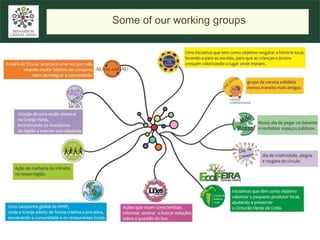 Some of our working groups 
 