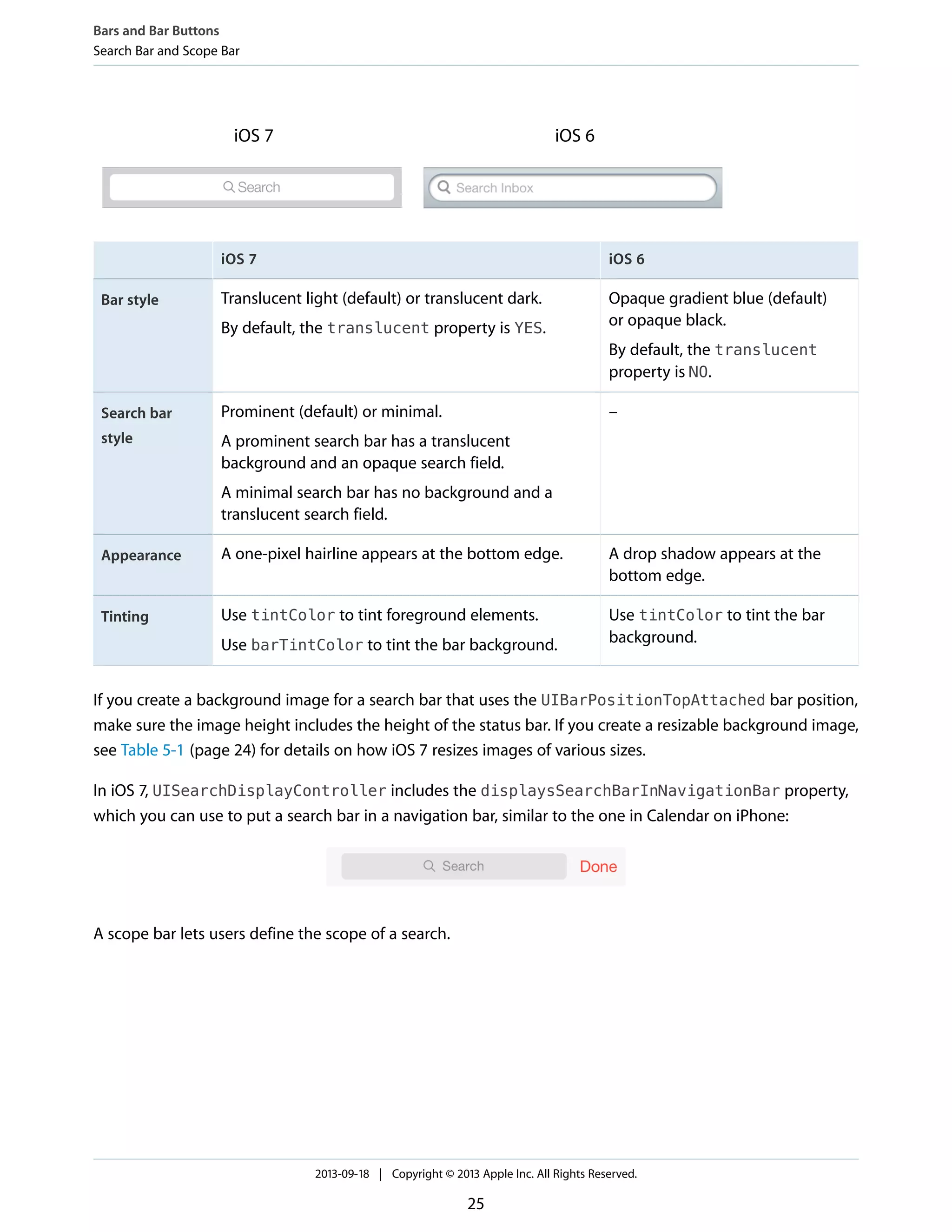 iOS 6iOS 7
iOS 6iOS 7
Opaque gradient blue (default)
or opaque black.
By default, the translucent
property is NO.
Translucent light (default) or translucent dark.
By default, the translucent property is YES.
Bar style
–Prominent (default) or minimal.
A prominent search bar has a translucent
background and an opaque search field.
A minimal search bar has no background and a
translucent search field.
Search bar
style
A drop shadow appears at the
bottom edge.
A one-pixel hairline appears at the bottom edge.Appearance
Use tintColor to tint the bar
background.
Use tintColor to tint foreground elements.
Use barTintColor to tint the bar background.
Tinting
If you create a background image for a search bar that uses the UIBarPositionTopAttached bar position,
make sure the image height includes the height of the status bar. If you create a resizable background image,
see Table 5-1 (page 24) for details on how iOS 7 resizes images of various sizes.
In iOS 7, UISearchDisplayController includes the displaysSearchBarInNavigationBar property,
which you can use to put a search bar in a navigation bar, similar to the one in Calendar on iPhone:
A scope bar lets users define the scope of a search.
Bars and Bar Buttons
Search Bar and Scope Bar
2013-09-18 | Copyright © 2013 Apple Inc. All Rights Reserved.
25
 