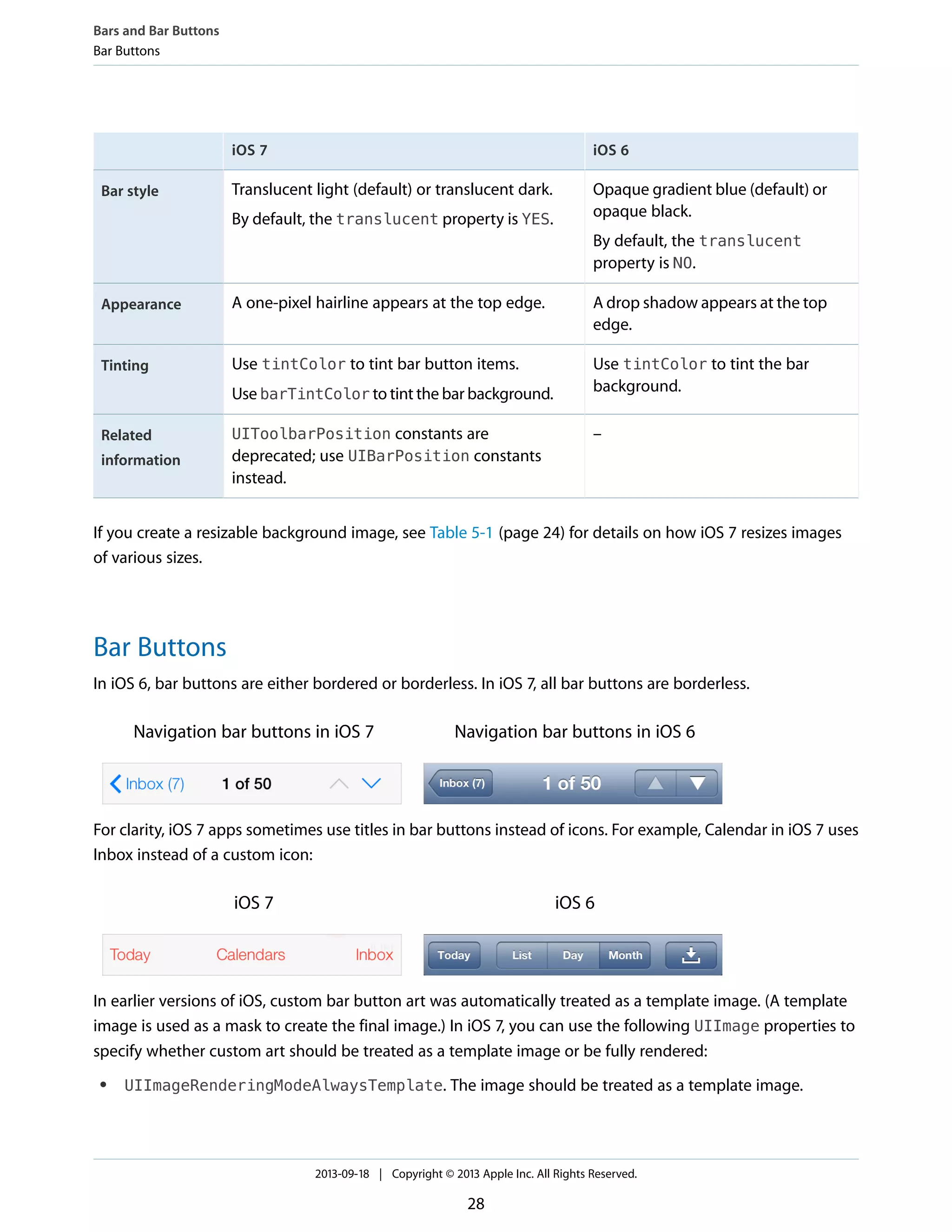 iOS 6iOS 7
Opaque gradient blue (default) or
opaque black.
By default, the translucent
property is NO.
Translucent light (default) or translucent dark.
By default, the translucent property is YES.
Bar style
A drop shadow appears at the top
edge.
A one-pixel hairline appears at the top edge.Appearance
Use tintColor to tint the bar
background.
Use tintColor to tint bar button items.
Use barTintColor to tint the bar background.
Tinting
–UIToolbarPosition constants are
deprecated; use UIBarPosition constants
instead.
Related
information
If you create a resizable background image, see Table 5-1 (page 24) for details on how iOS 7 resizes images
of various sizes.
Bar Buttons
In iOS 6, bar buttons are either bordered or borderless. In iOS 7, all bar buttons are borderless.
Navigation bar buttons in iOS 6Navigation bar buttons in iOS 7
For clarity, iOS 7 apps sometimes use titles in bar buttons instead of icons. For example, Calendar in iOS 7 uses
Inbox instead of a custom icon:
iOS 6iOS 7
In earlier versions of iOS, custom bar button art was automatically treated as a template image. (A template
image is used as a mask to create the final image.) In iOS 7, you can use the following UIImage properties to
specify whether custom art should be treated as a template image or be fully rendered:
● UIImageRenderingModeAlwaysTemplate. The image should be treated as a template image.
Bars and Bar Buttons
Bar Buttons
2013-09-18 | Copyright © 2013 Apple Inc. All Rights Reserved.
28
 