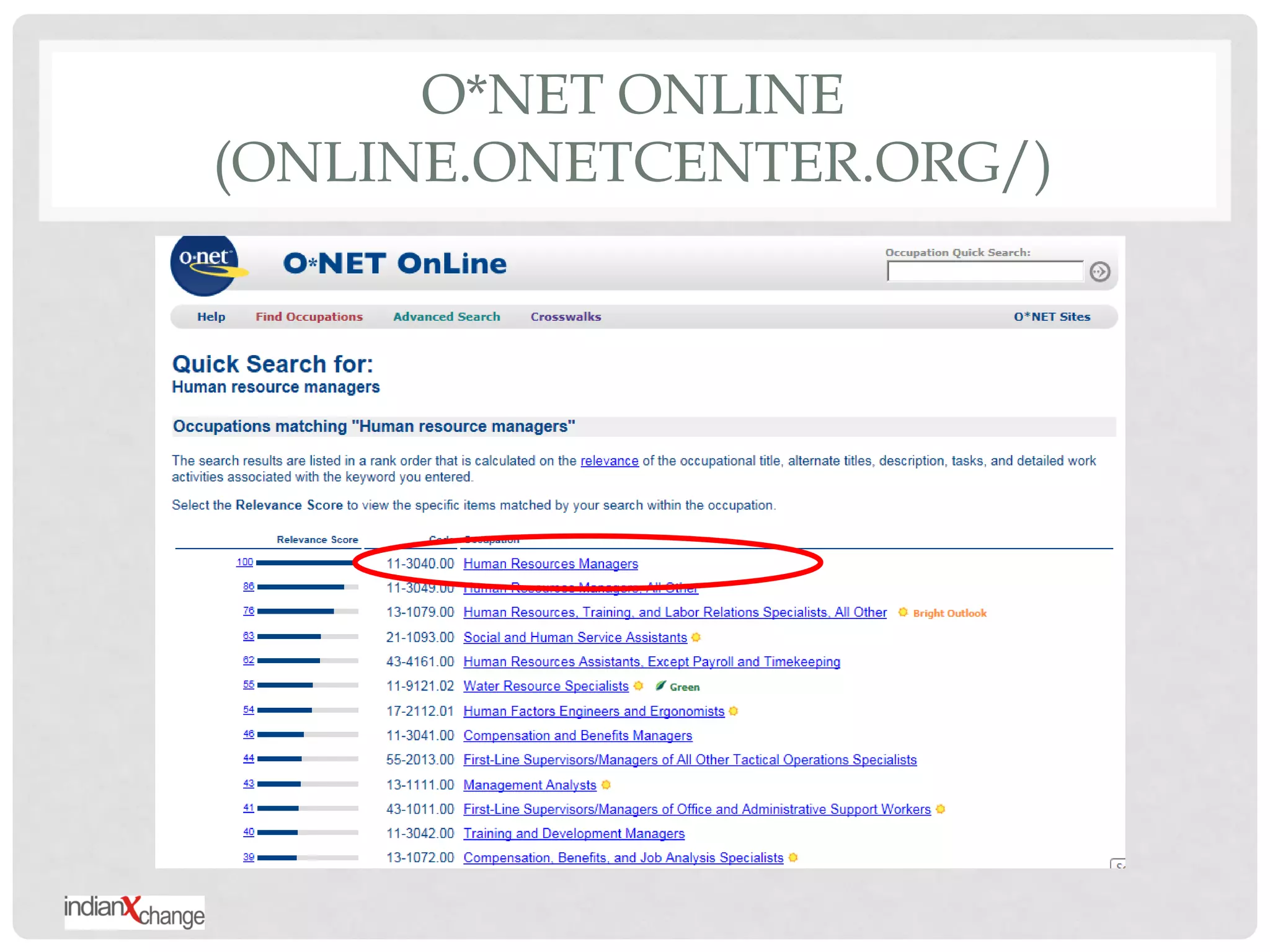O*NET ONLINE
(ONLINE.ONETCENTER.ORG/)
 