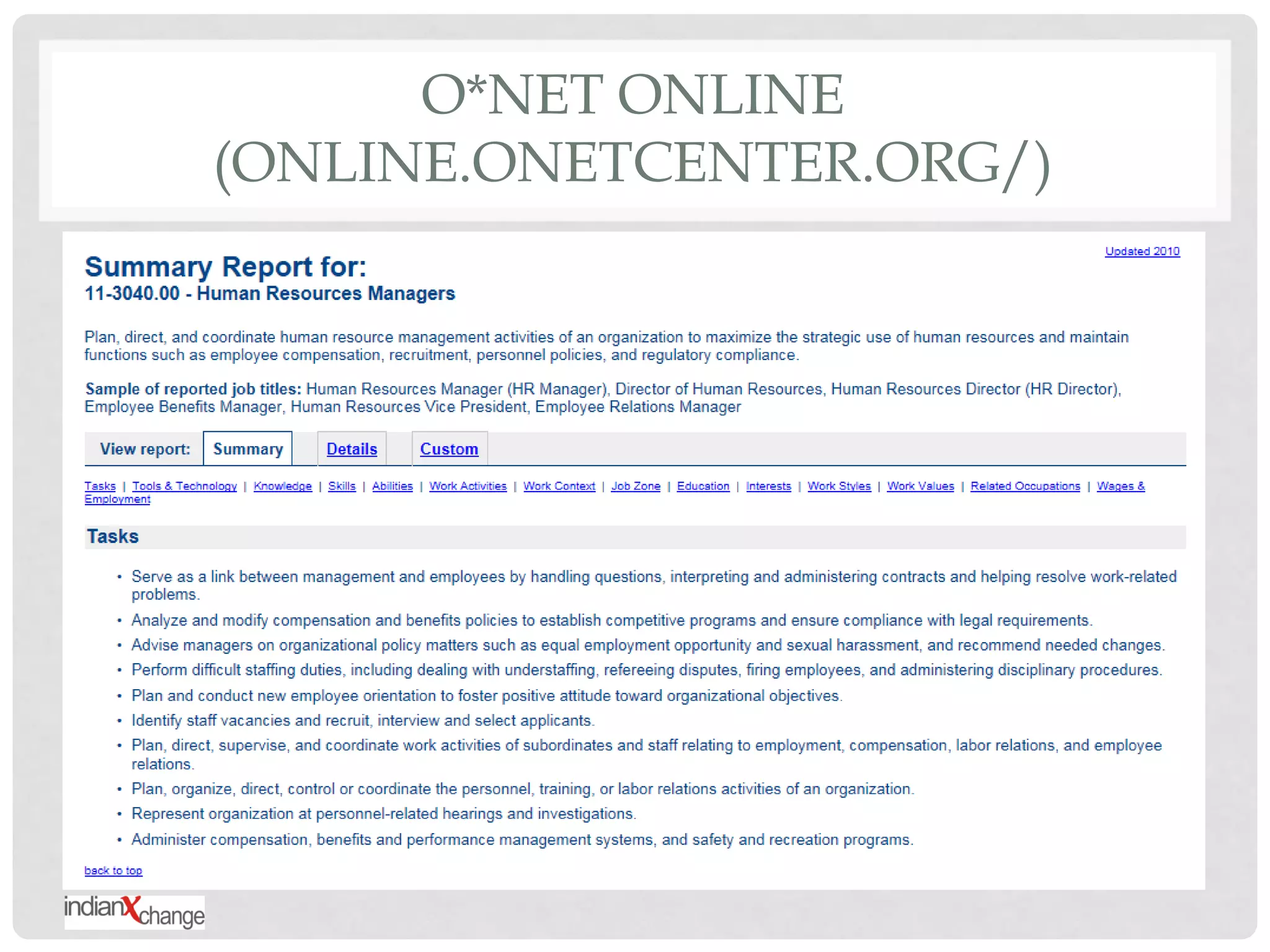 O*NET ONLINE
(ONLINE.ONETCENTER.ORG/)
 