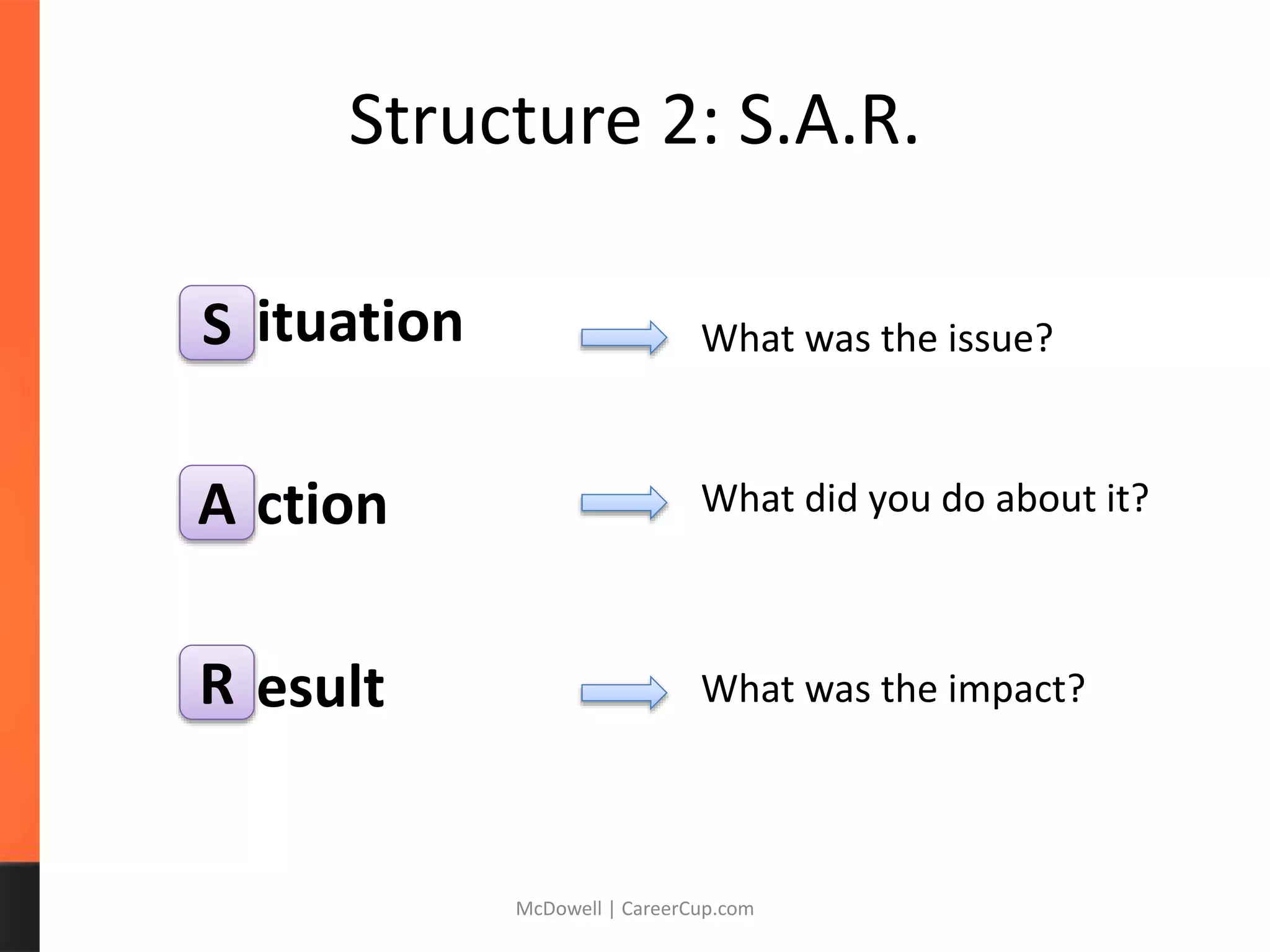 Structure 2: S.A.R.
ituation
ction
esult
McDowell | CareerCup.com
S
A
R
What was the issue?
What did you do about it?
What was the impact?
 