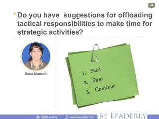 *
45
In This Webinar:
• The difference between tacticians and strategists
• Making the shift from tactician to strategist
...