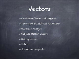 Vectors
Customer/Technical Support
Technical Sales/Sales Engineer
Business Analyst
Subject Matter Expert
Entrepreneur
Intern
Volunteer projects

 