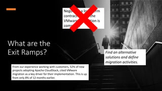 Transitioning from VMware vCloud to Apache CloudStack: A Path to ...