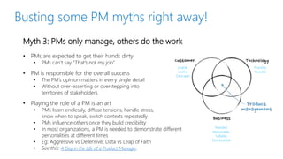 Busting some PM myths right away!
Myth 3: PMs only manage, others do the work
• PMs are expected to get their hands dirty
...