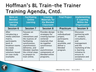 More on          Facilitating          Creating             Final Project           Implementing
   Blended            Online            Materials for                                    E-Learning
   Learning          Learning           the Blended                                      Within the
    Design                               Classroom                                      Organization
  Session 6         Session 7            Session 8              Practicum                Session 9
After             Focuses on           Provides design       In this                   Discusses
introducing a     online               strategies for        individualized            partnering with
media selection   interactions and     creating learner-     project,                  IT, vendors,
matrix,           the nuances of       centered              participants              consultants ,
participants      facilitating         materials that        design,                   and
work in           synchronous,         tie together          assemble, and             management
breakout rooms    asynchronous         synchronous           deliver a                 and the
to create         deliveries, and      and                   blended                   marketing of the
blended           blended; teaches     asynchronous          program.                  e-learning
solutions based   the critical steps   components of                                   initiative to
on case study     to prepare to        blended online                                  ensure its
examples          train online.        programs.                                       acceptance and
                                                                                       success.




                                                           ©Michelle Post, Ph.D.   10/12/2012             18
 