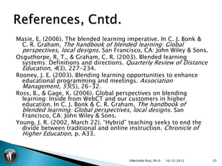 Masie, E. (2006). The blended learning imperative. In C. J. Bonk &
  C. R. Graham, The handbook of blended learning: Global
  perspectives, local designs. San Francisco, CA: John Wiley & Sons.
Osguthorpe, R. T., & Graham, C. R. (2003). Blended learning
  systems: Definitions and directions. Quarterly Review of Distance
  Education, 4(3), 227-234.
Rooney, J. E. (2003). Blending learning opportunities to enhance
  educational programming and meetings. Association
  Management, 55(5), 26-32.
Ross, B., & Gage, K. (2006). Global perspectives on blending
  learning: Inside from WebCT and our customers in higher
  education. In C. J. Bonk & C. R. Graham, The handbook of
  blended learning: Global perspectives, local designs. San
  Francisco, CA: John Wiley & Sons.
Young, J. R. (2002, March 22). “Hybrid” teaching seeks to end the
  divide between traditional and online instruction. Chronicle of
  Higher Education, p. A33.



                                        ©Michelle Post, Ph.D.   10/12/2012   25
 