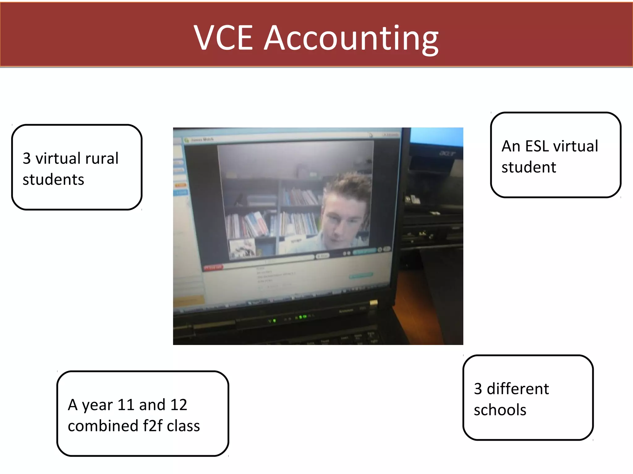 VCE Accounting

                                             An ESL virtual
3 virtual rural                              student
students




                                         3 different
       A year 11 and 12                  schools
       combined f2f class
            Cash Journals
 