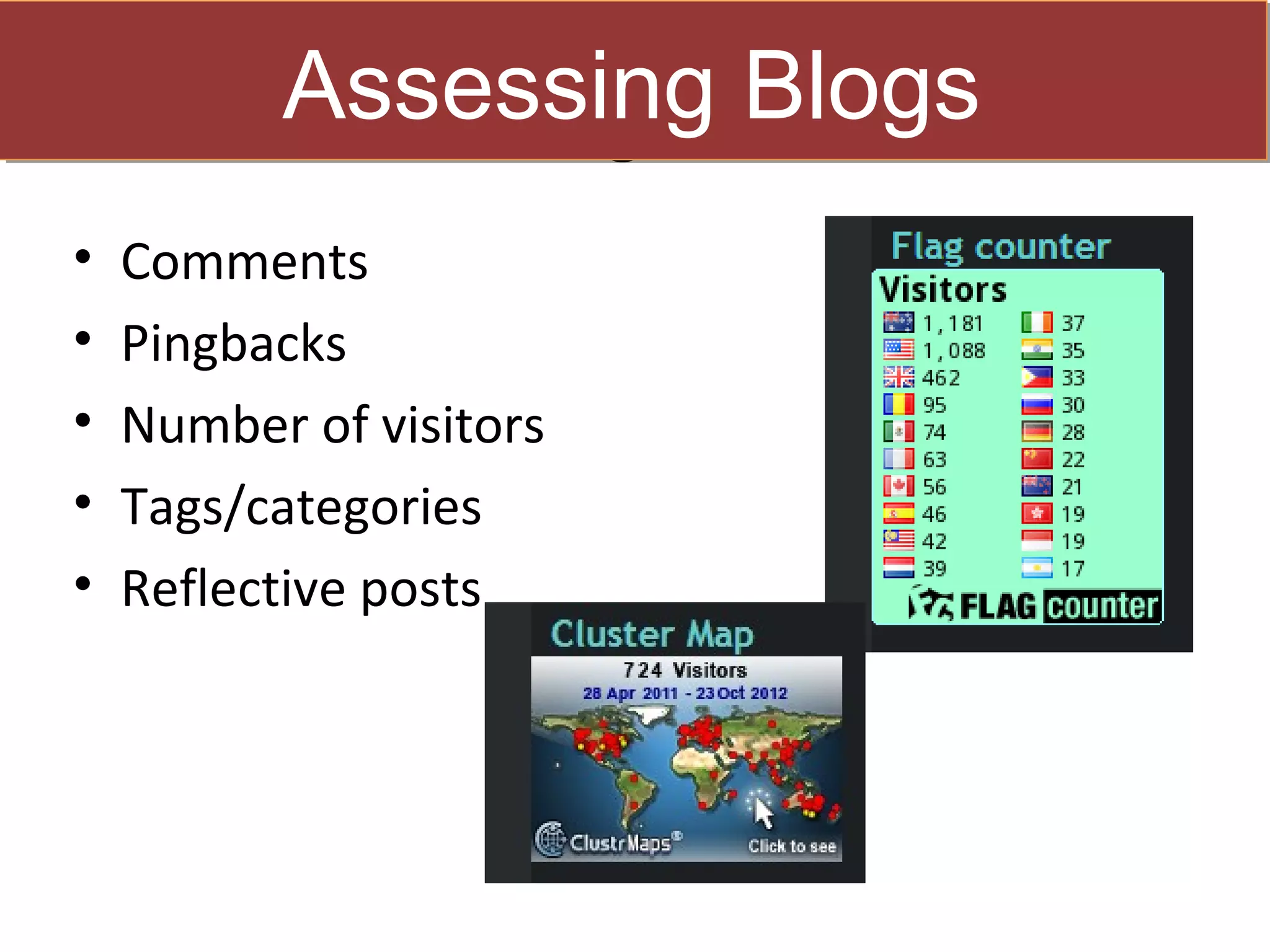 Assessing Blogs
          Assessing Blogs
              Blogs…..
•   Comments
•   Pingbacks
•   Number of visitors
•   Tags/categories
•   Reflective posts
 