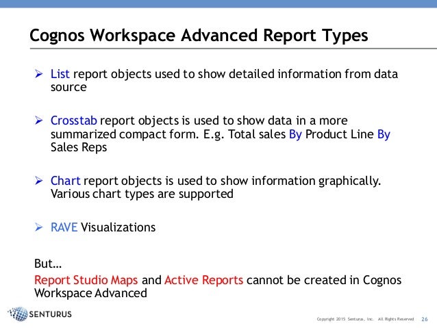 cognos workspace advanced