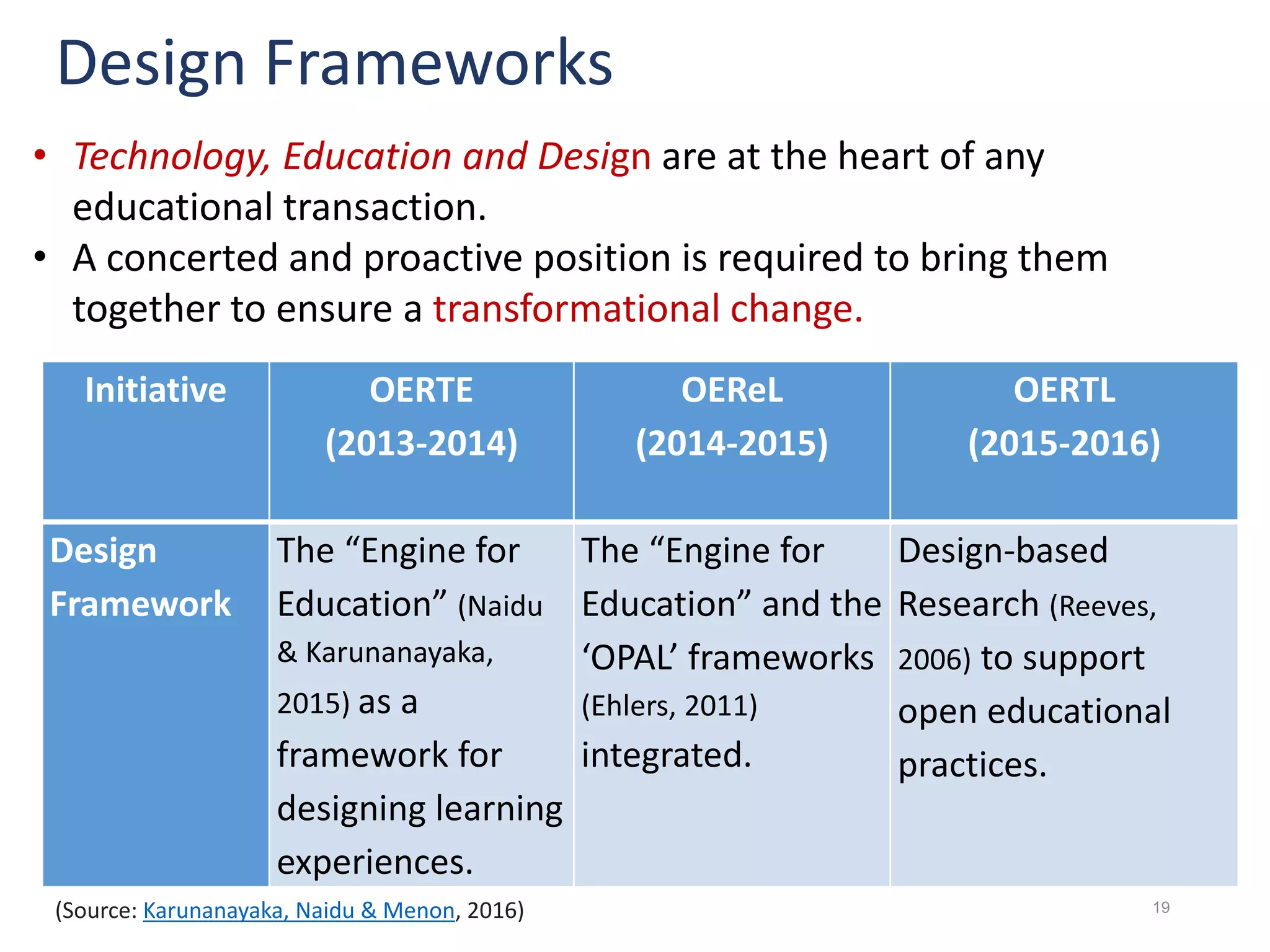 Design Frameworks
Initiative OERTE
(2013-2014)
OEReL
(2014-2015)
OERTL
(2015-2016)
Design
Framework
The “Engine for
Education” (Naidu
& Karunanayaka,
2015) as a
framework for
designing learning
experiences.
The “Engine for
Education” and the
‘OPAL’ frameworks
(Ehlers, 2011)
integrated.
Design-based
Research (Reeves,
2006) to support
open educational
practices.
19
• Technology, Education and Design are at the heart of any
educational transaction.
• A concerted and proactive position is required to bring them
together to ensure a transformational change.
(Source: Karunanayaka, Naidu & Menon, 2016)
 