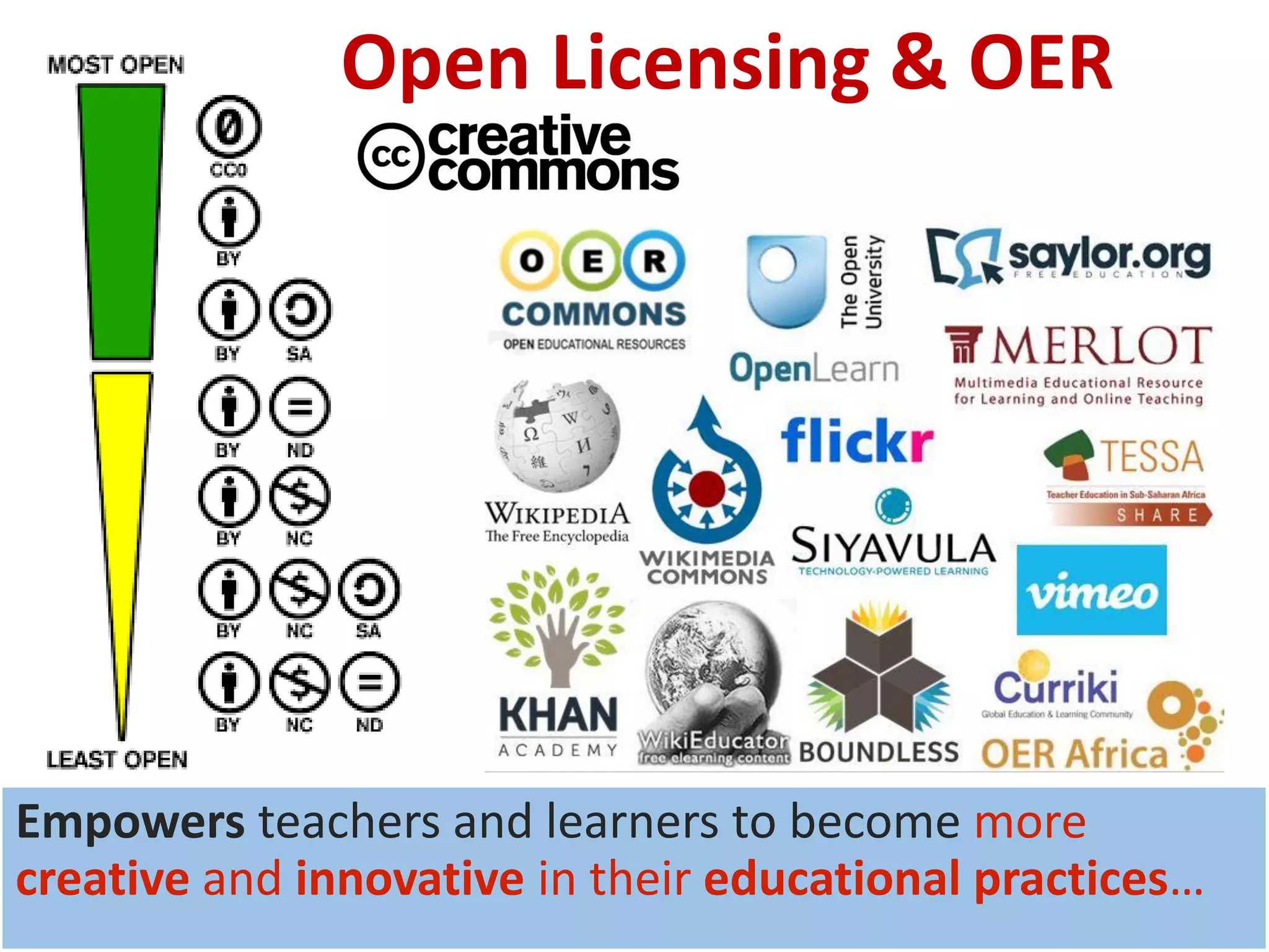 19 July 2017 Shironica P. Karunanayaka, OUSL
8
Empowers teachers and learners to become more
creative and innovative in their educational practices…
Open Licensing & OER
 