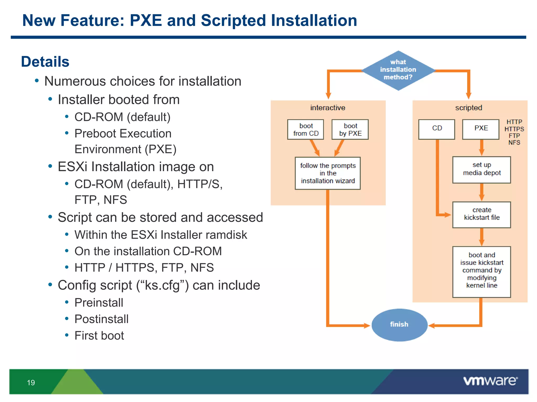 New Feature: PXE and Scripted Installation

Details
 • Numerous choices for installation
   • Installer booted from
        • CD-ROM (default)
        • Preboot Execution
         Environment (PXE)
     • ESXi Installation image on
        • CD-ROM (default), HTTP/S,
         FTP, NFS
     • Script can be stored and accessed
        • Within the ESXi Installer ramdisk
        • On the installation CD-ROM
        • HTTP / HTTPS, FTP, NFS
     • Config script (“ks.cfg”) can include
        • Preinstall
        • Postinstall
        • First boot


19
 
