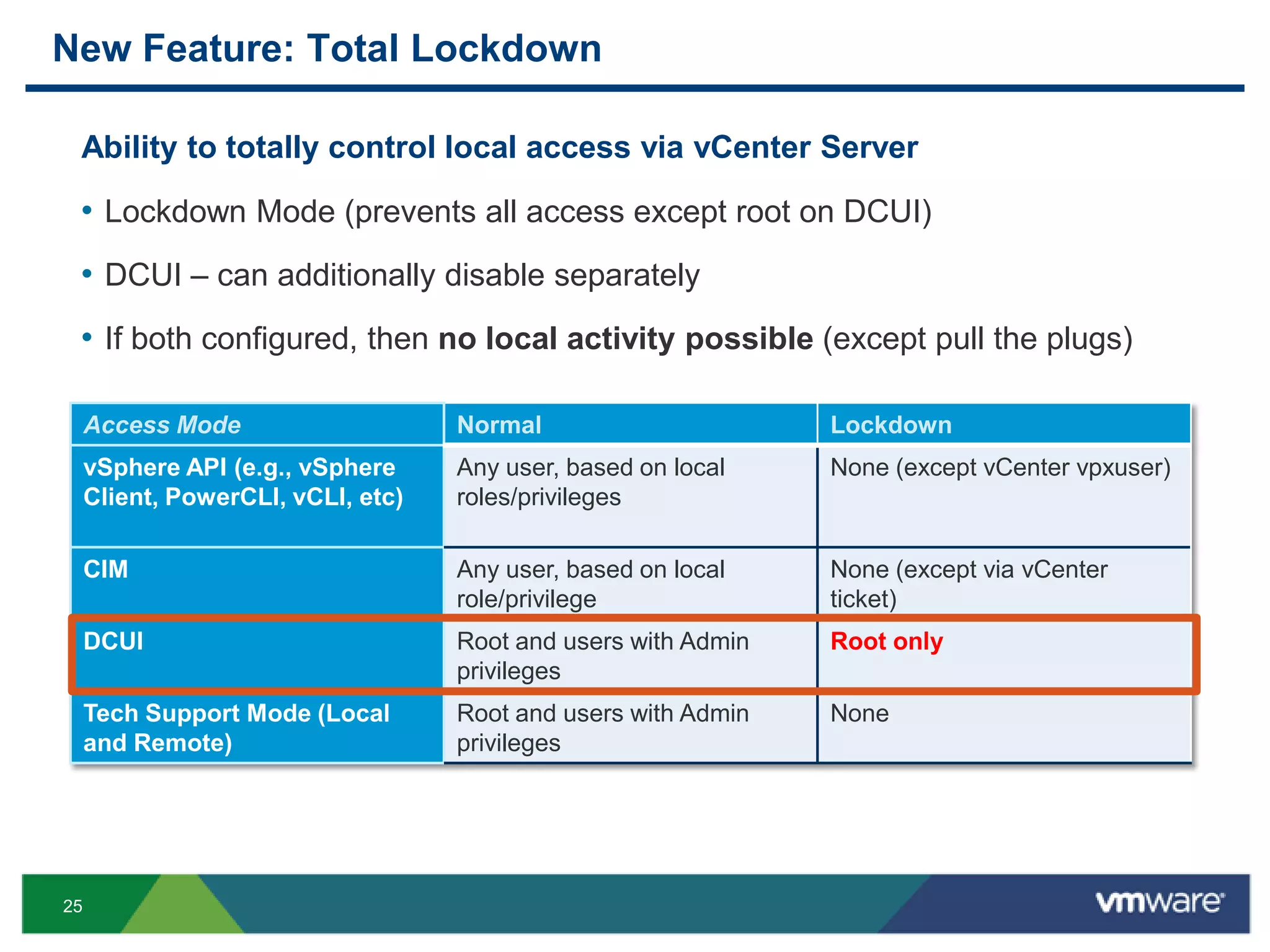New Feature: Total Lockdown

 Ability to totally control local access via vCenter Server

 • Lockdown Mode (prevents all access except root on DCUI)
 • DCUI – can additionally disable separately
 • If both configured, then no local activity possible (except pull the plugs)

     Access Mode                    Normal                      Lockdown
     vSphere API (e.g., vSphere     Any user, based on local    None (except vCenter vpxuser)
     Client, PowerCLI, vCLI, etc)   roles/privileges

     CIM                            Any user, based on local    None (except via vCenter
                                    role/privilege              ticket)
     DCUI                           Root and users with Admin   Root only
                                    privileges
     Tech Support Mode (Local       Root and users with Admin   None
     and Remote)                    privileges




25
 